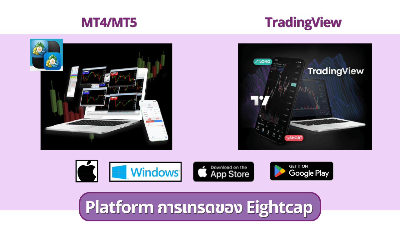 Platform การเทรดของโบรกเกอร์ Eightcap